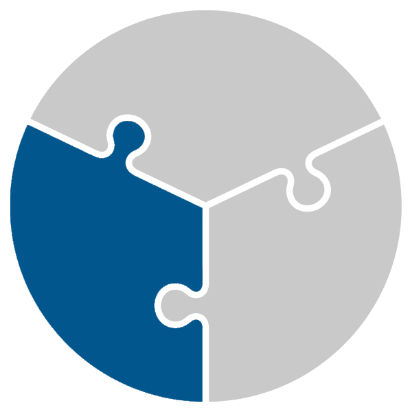 Risikostyring