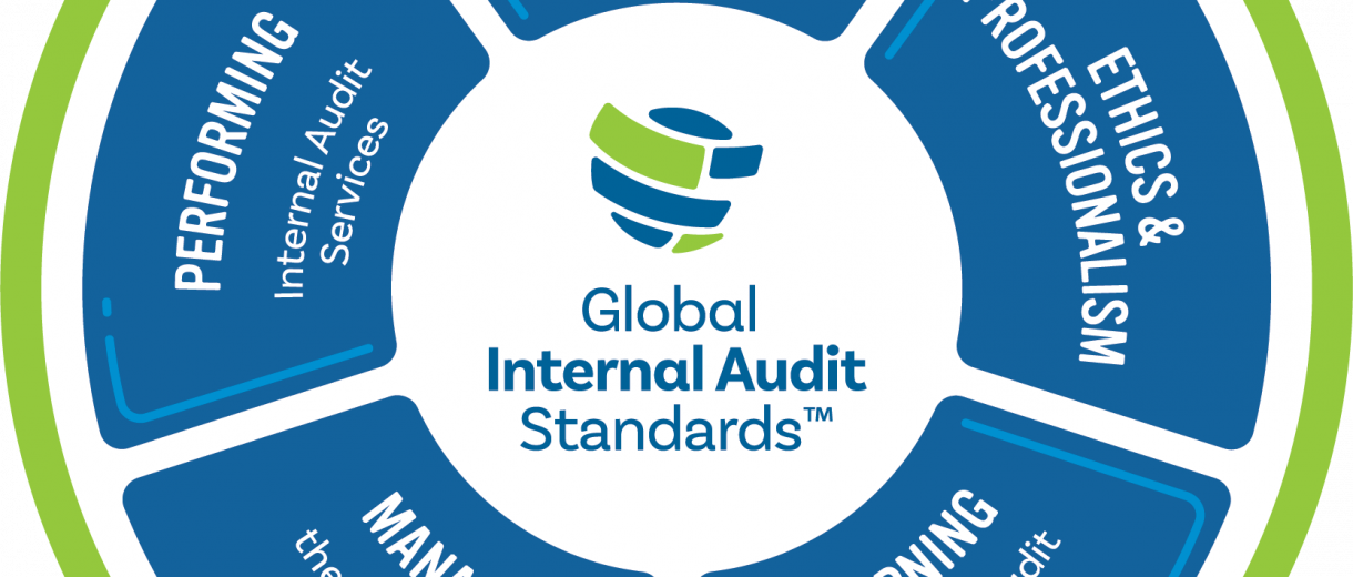 Logo for Global Internal Audit standards 2024, med de fem domenene plassert i en sirkel